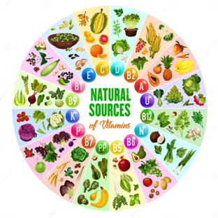 Multivitamin & Multimineral